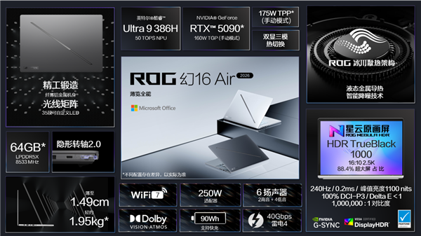 CES 2026：ROG重磅发布幻系列全能笔记本新品(图8)