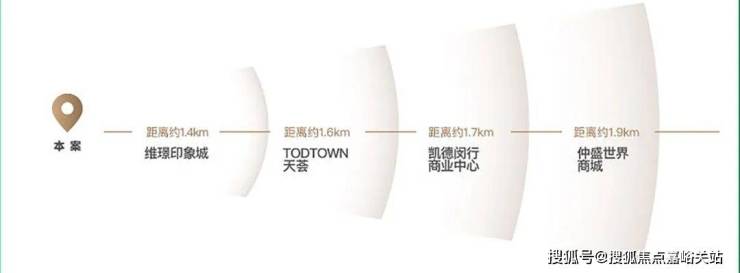 闵行安高海印华庭首页网站海印华庭售楼处欢迎您-价格-户型-楼盘详情优缺点分析(图19)