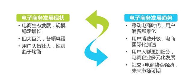 这40份报告梳理了2016年的方方面面（上）(图4)