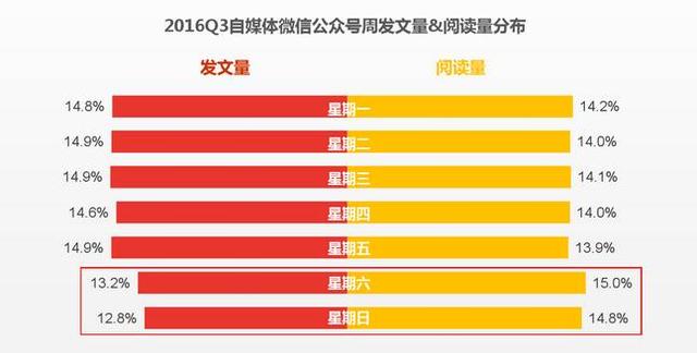 这40份报告梳理了2016年的方方面面（上）(图12)