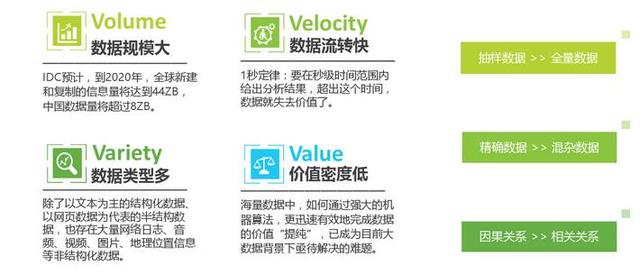 这40份报告梳理了2016年的方方面面（上）(图13)