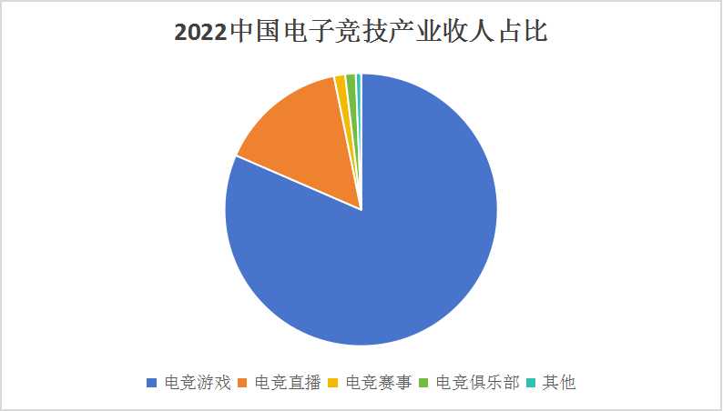 《三角洲行动》有了自己的职业联赛(图1)