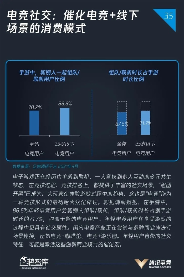 《英雄联盟》LPL 春季赛：电竞激烈竞争的热血战场