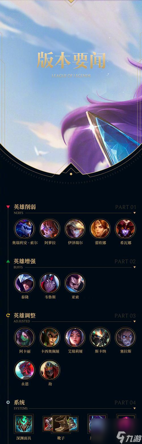 英雄联盟赛季奖励包括哪些内容 怎么获取赛季奖励(图1)