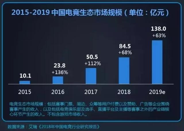 2026北流三月三·电竞嘉年华举办(图1)