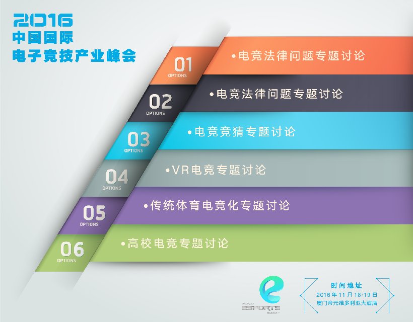 电子竞技运动概论(图1)