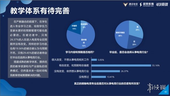 电竞选手的一条出路被堵死了(图1)