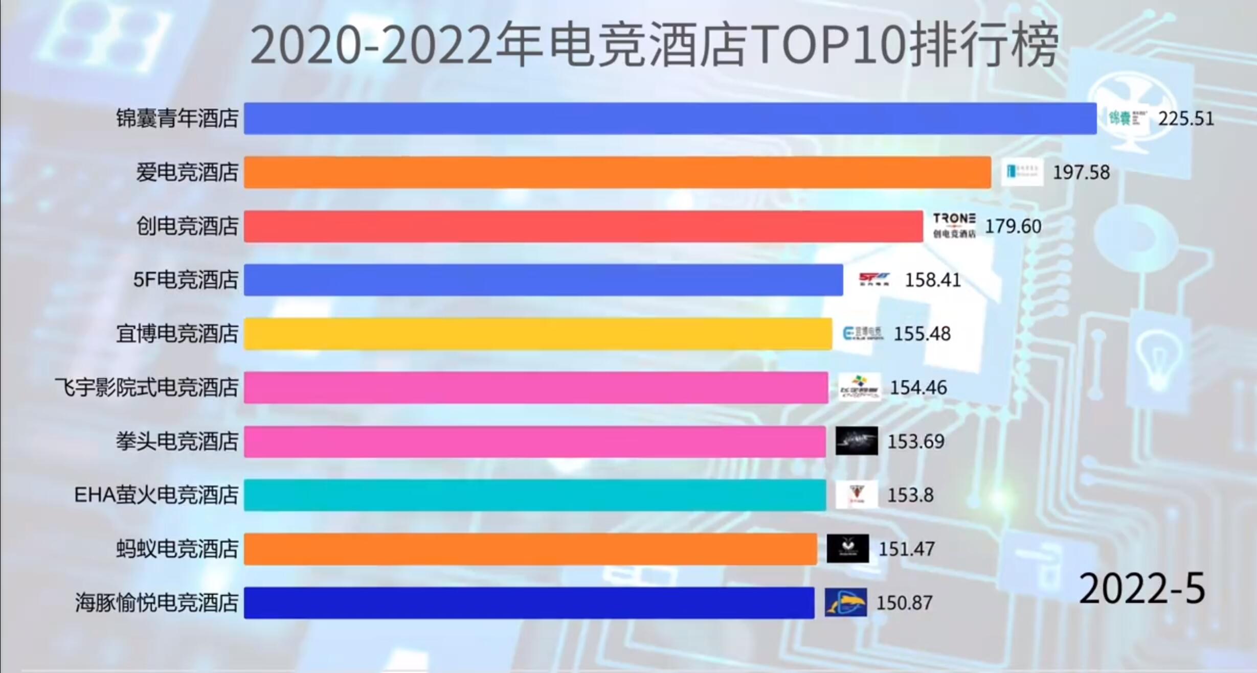 嘉兴桐乡：濮院电竞节开启沉浸式电竞盛宴引爆全城(图1)