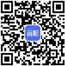 中国电子竞技产业发展现状及发展前景分析(图1)
